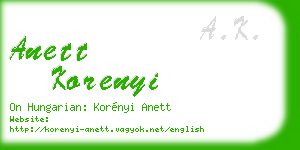 anett korenyi business card