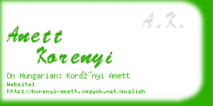 anett korenyi business card